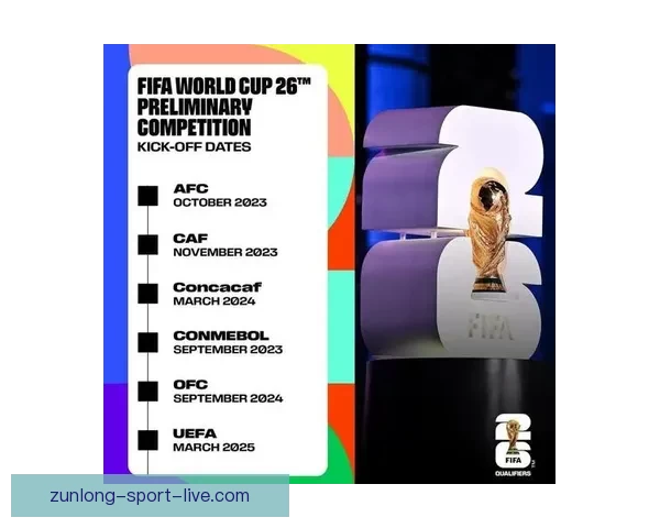 2026年美加墨世界杯赛程安排及各阶段比赛时间详细解读