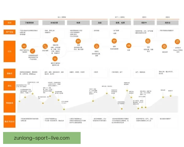尊龙口碑如何 用户体验分析与评价全面解读