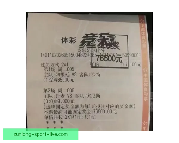 世界杯竞猜首存优惠大放送助你赢取丰厚奖金活动全解析