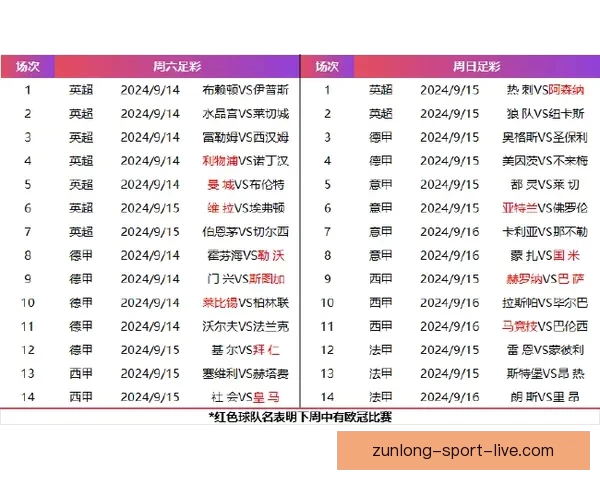 世界杯足球竞猜赔率分析与投注策略深度解析助你轻松盈利