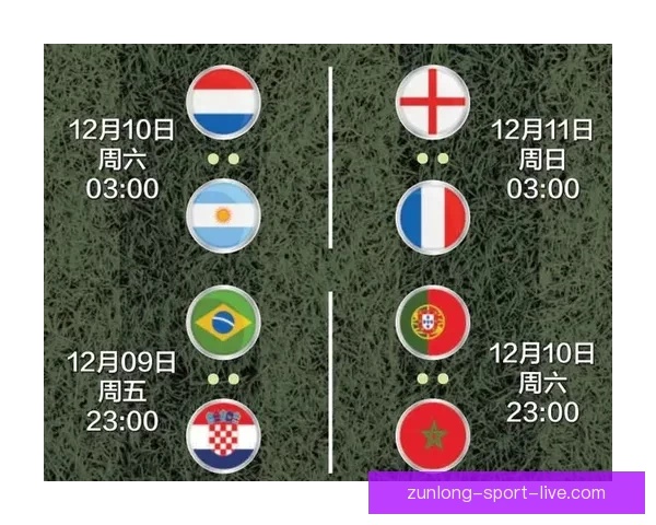 世界杯足球竞猜赔率最新分析与热门赛事胜负趋势预测