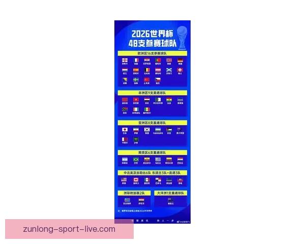 2026世界杯举办国家揭晓赛事亮点与主办城市全解析