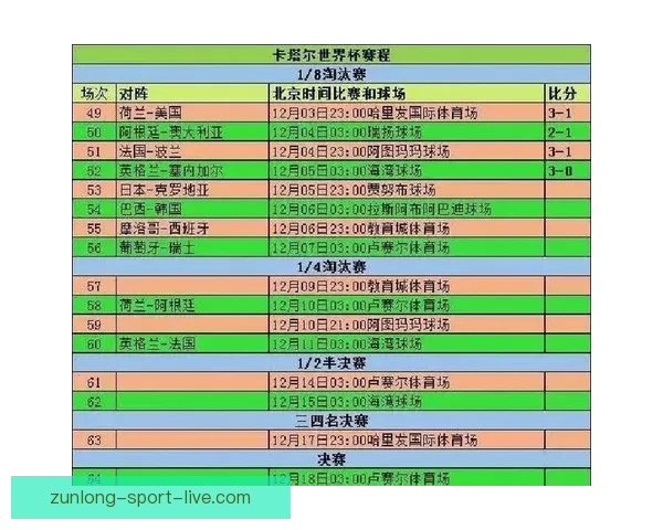 2026世界杯最佳球员全程表现解析与精彩瞬间回顾