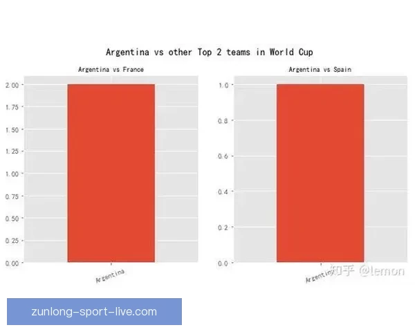 世界杯足球竞猜预测全攻略数据分析球队状态赛程走势深度解析指南
